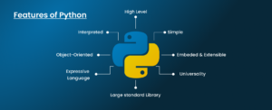 Node Vs Python: Solving The Great Backend Dilemma - SolGuruz