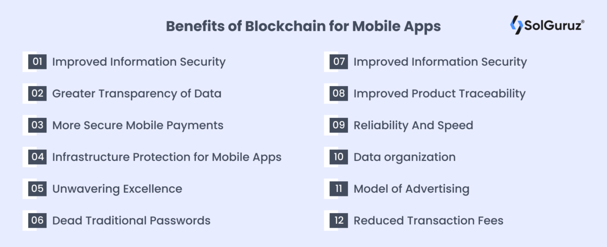 The complete guide of Blockchain for Mobile Apps - SolGuruz