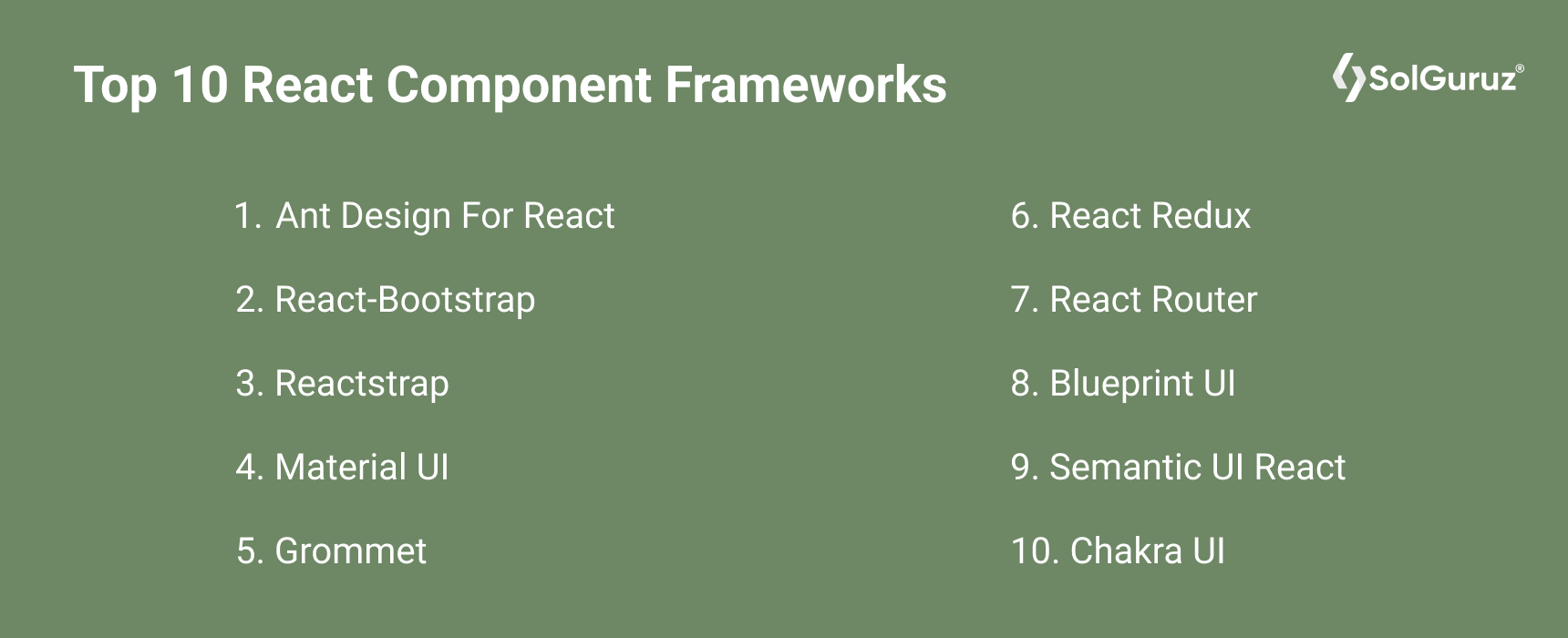 Top 10 React Component Frameworks and Libraries in 2025