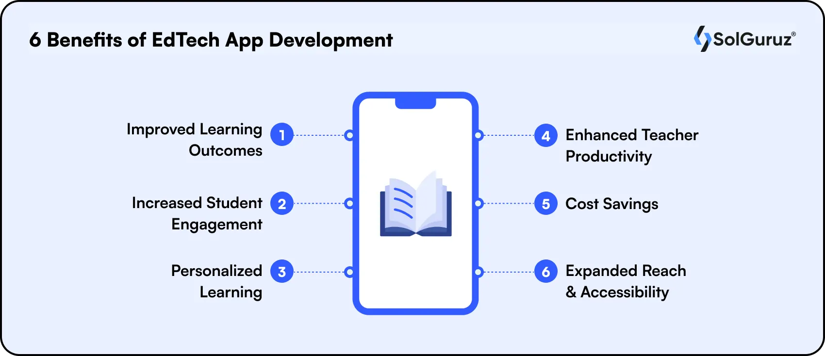 What is an Ed Tech: Unlocking the Future of Learning Today