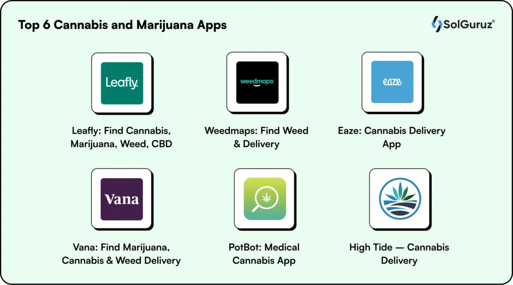 cannabis and marijuana apps