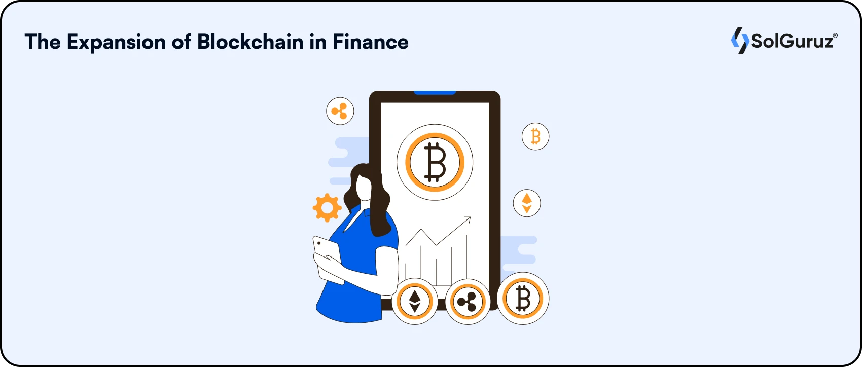 The expansion of Blockchain-powered Decentralized Finance (DeFi) in FinTech 