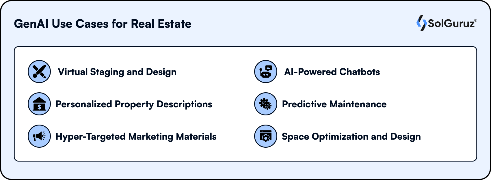 GenAI Use Cases for Real Estate