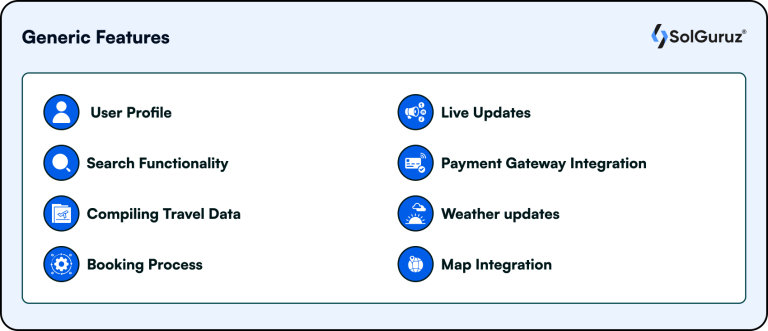 Step-by-Step Guide: Build Your AI-powered Trip Planner App