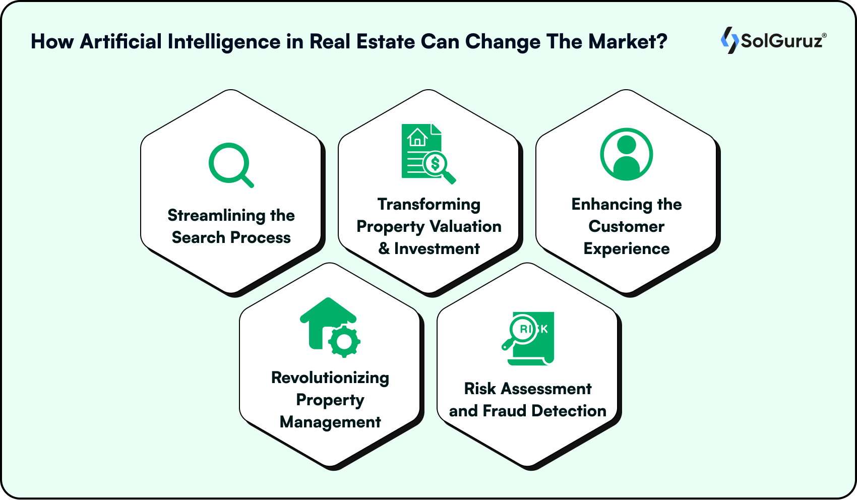 How Artificial Intelligence in Real Estate Can Change The Market