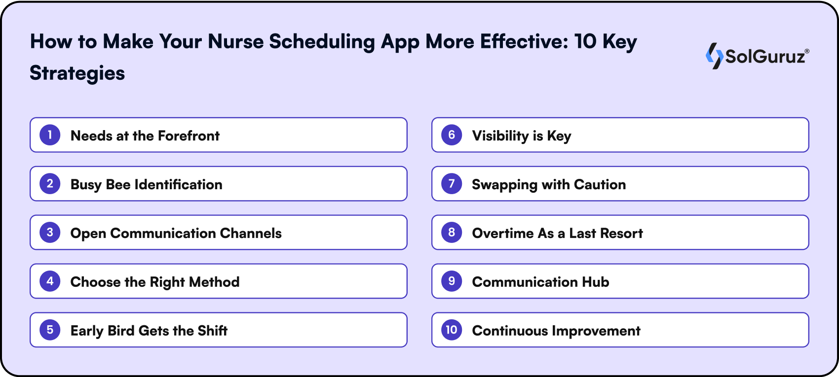 How to Make Your Nurse Scheduling App More Effective 10 Key Strategies