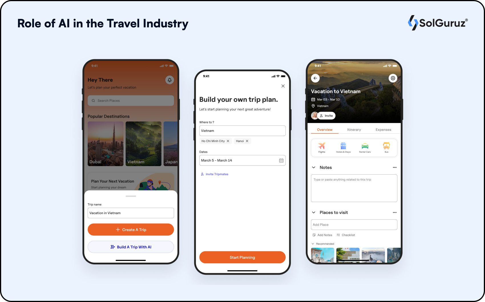 Role of AI in the Travel Industry