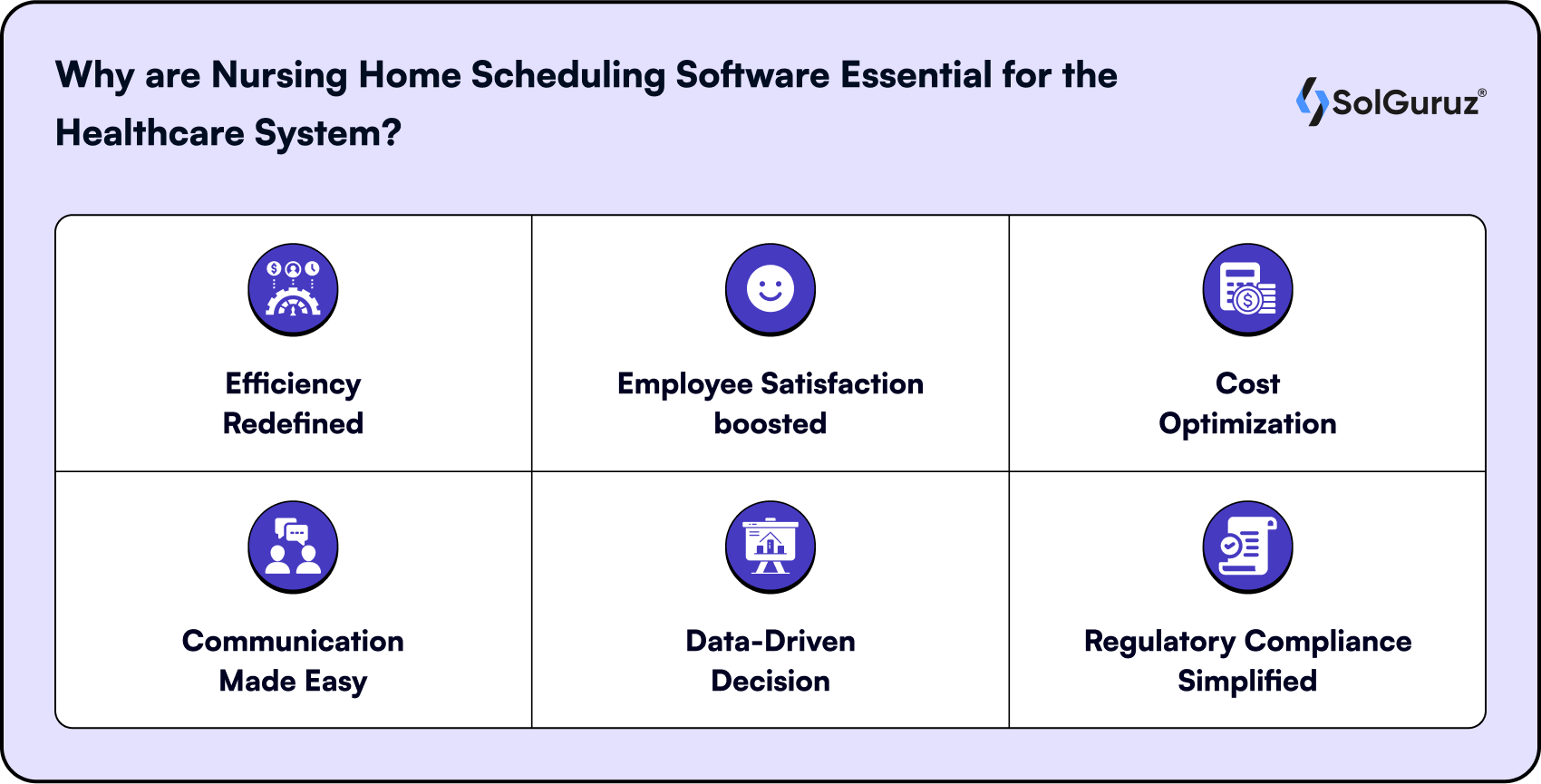 Why are Nursing Home Scheduling Software Essential for the Healthcare System