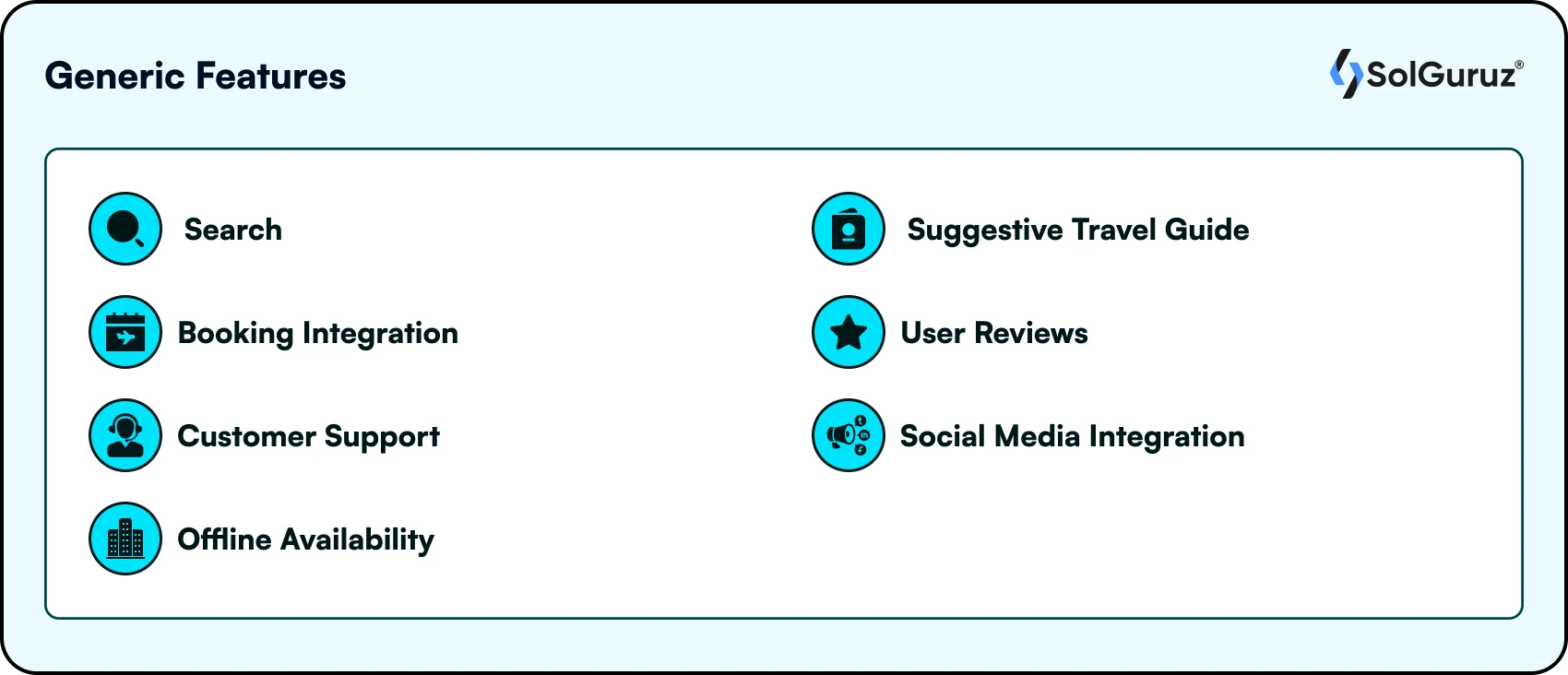 Generic Features of any Trip Planner App