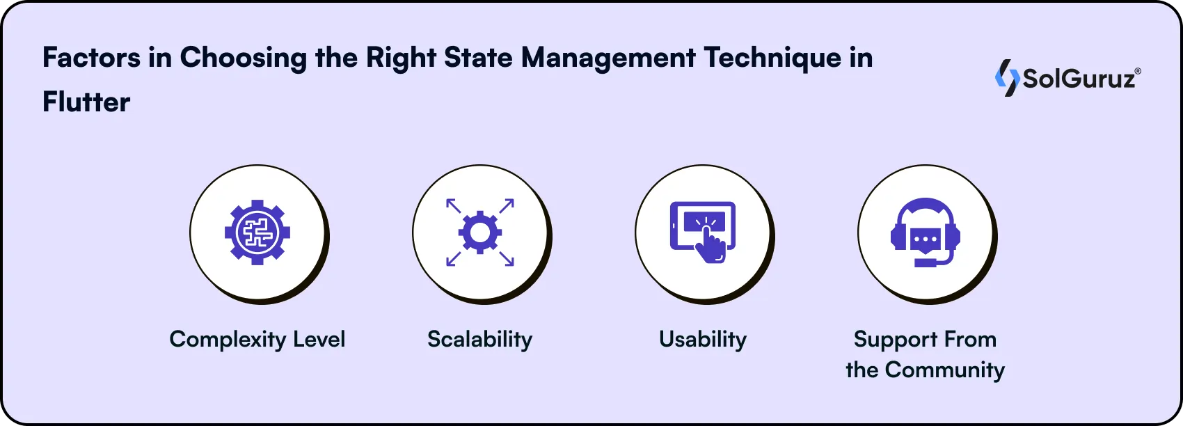 Factors to consider when choosing Flutter state management techniques