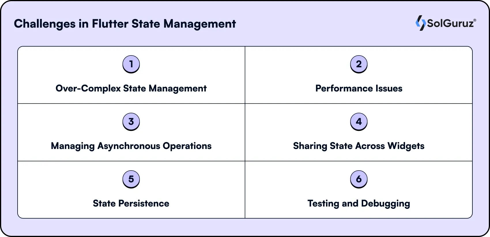 Common challenges in Flutter state management and solutions