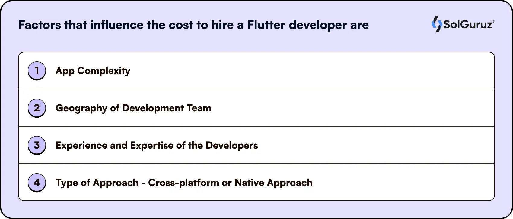 factors affecting the cost to hire a flutter developer