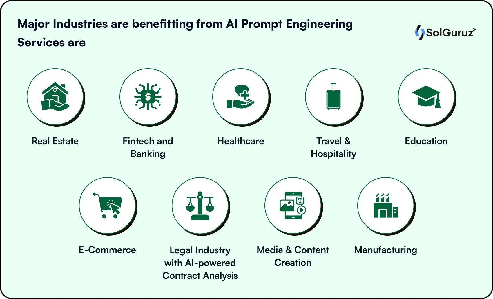 deferent industries are benefitting from ai prompt engineering services