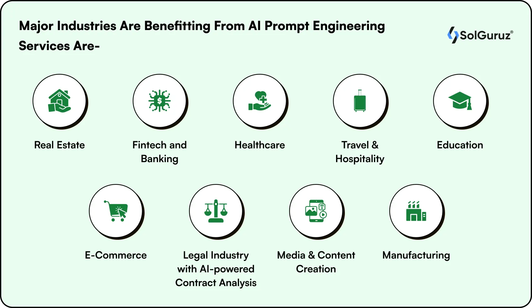 major industries are benefitting from ai prompt engineering services