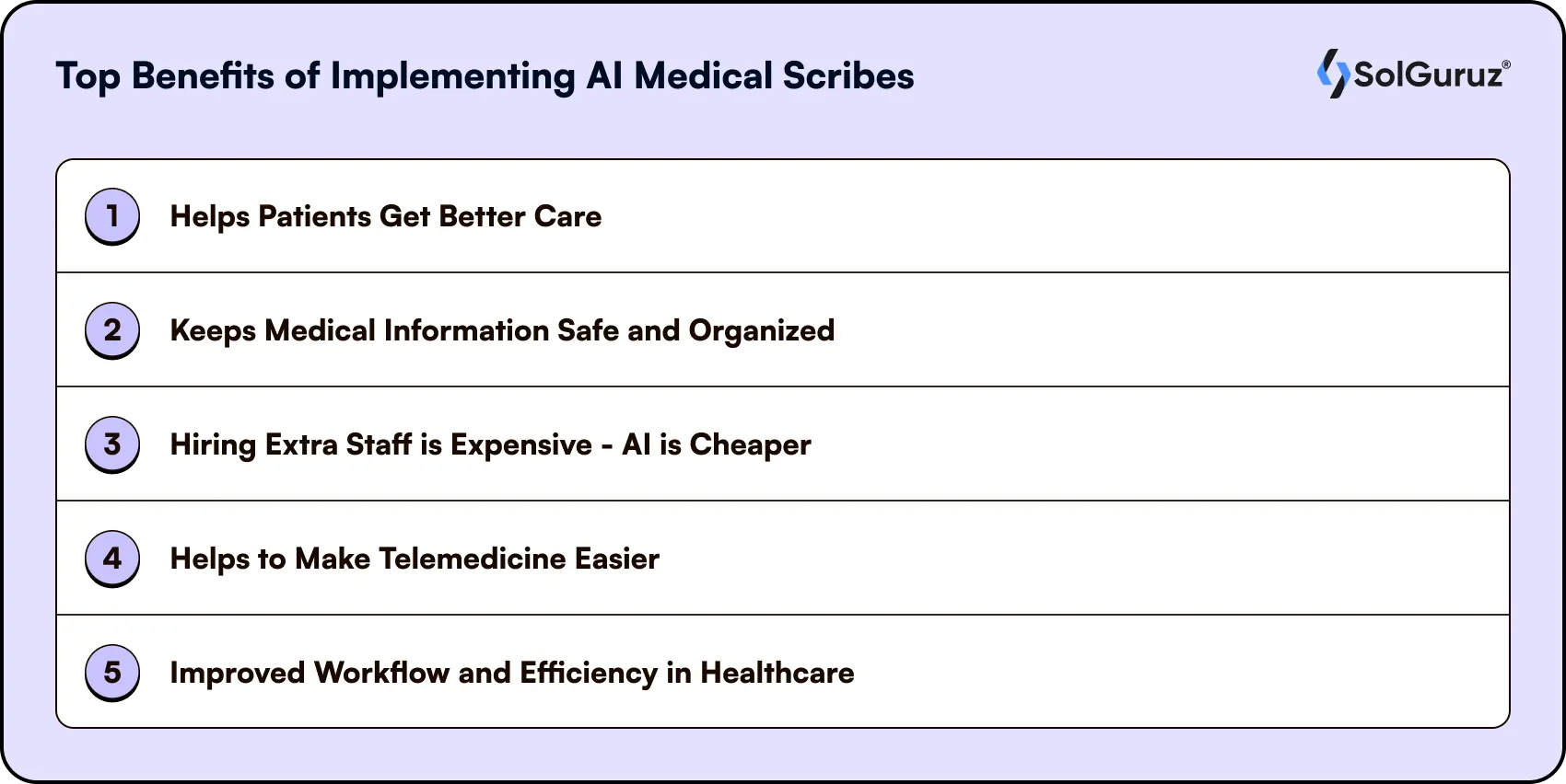 top benefits of implementing ai medical scribes