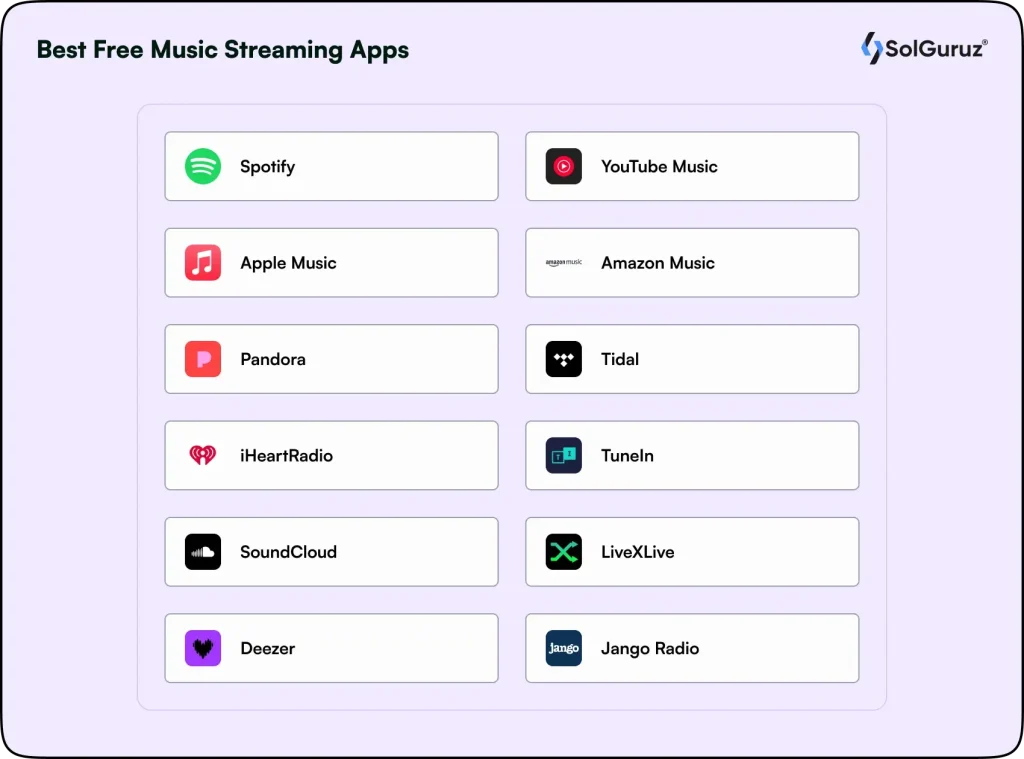 Top free music streaming apps comparison with user-friendly features.
