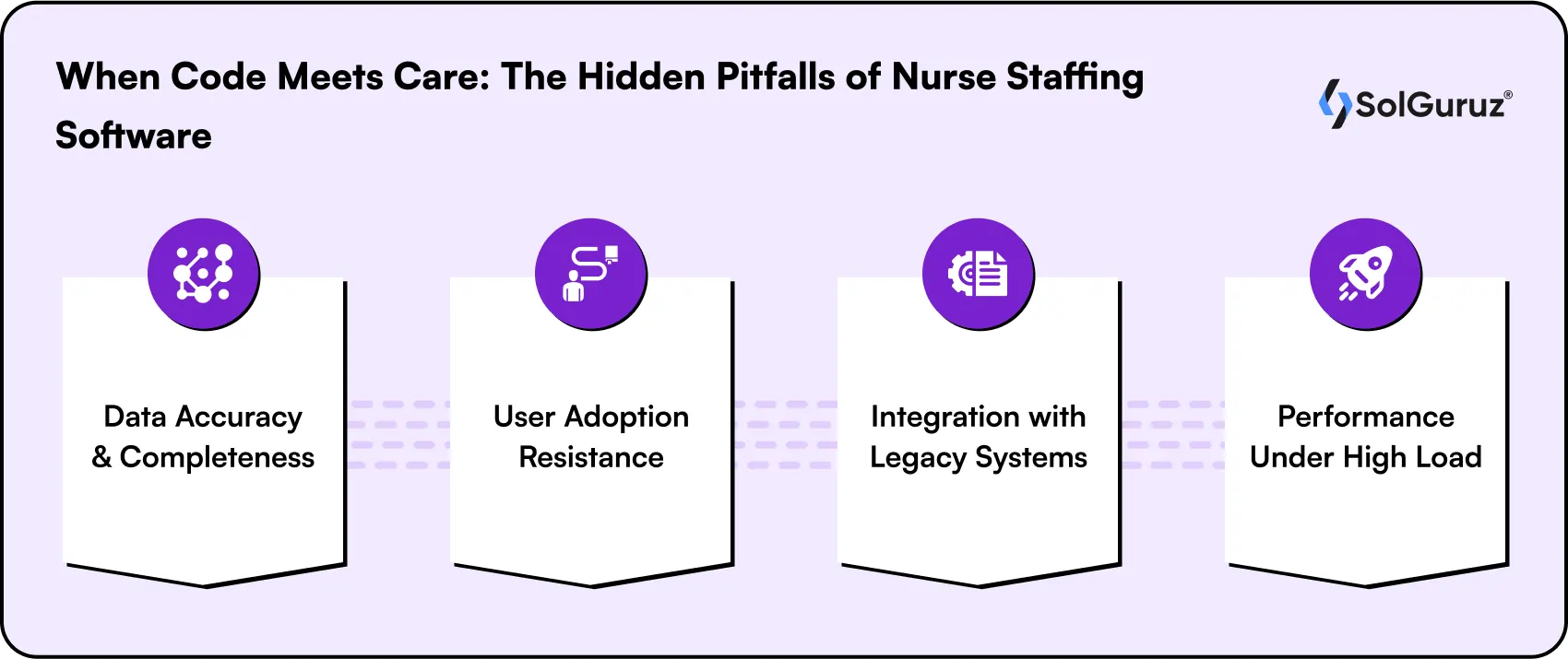 hidden pitfalls of nurse staffing software