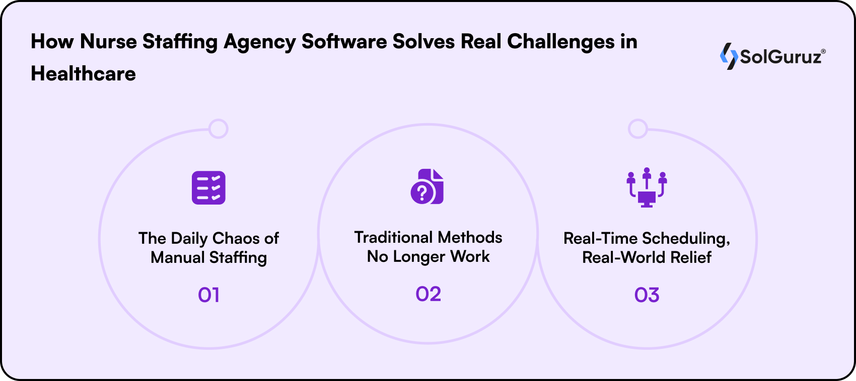 how nurse staffing agency software solves real challenges in healthcare