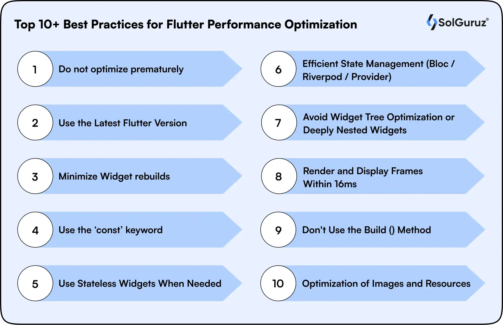 top best practices for flutter performance optimization