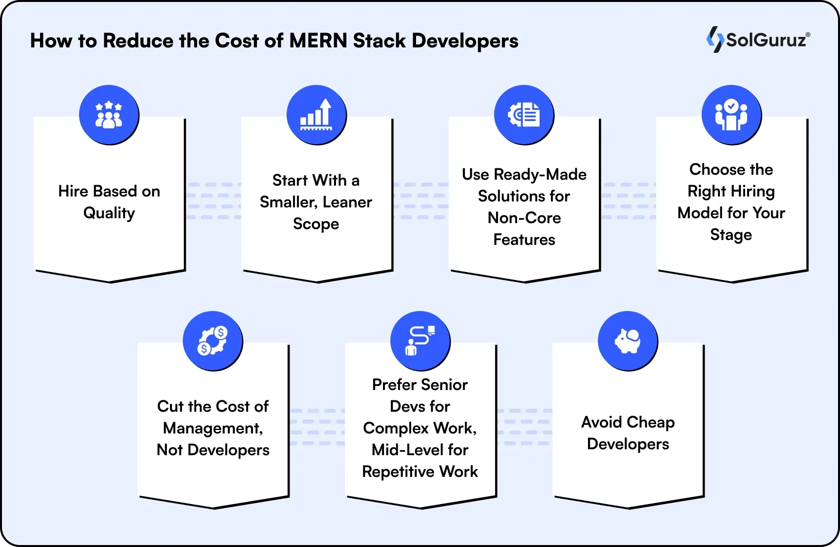 how to reduce the cost of mern stack developers